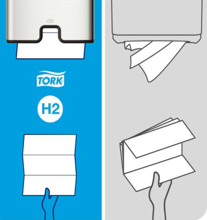 Handduk TORK H2 compressed 2700/KRT - Primmeshiper