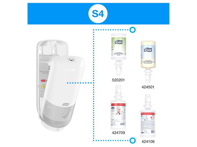 Dispenser TORK S4 tvål/handsprit vit - Primmeshiper
