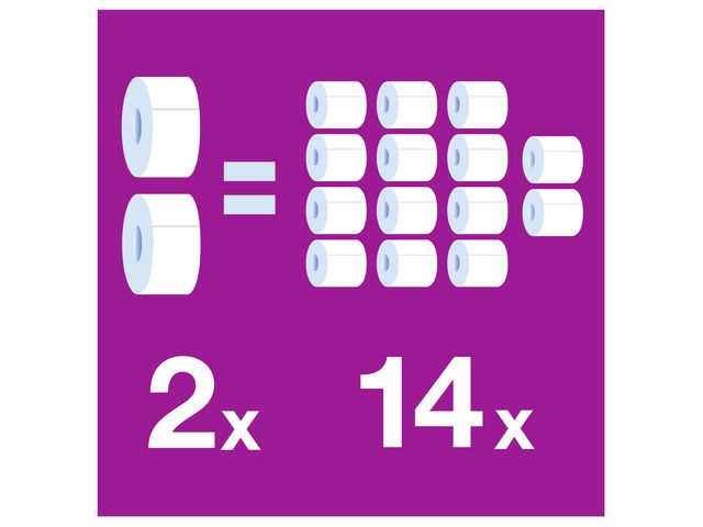 Dispenser TORK T2 Jumbo mini vit - Primmeshiper