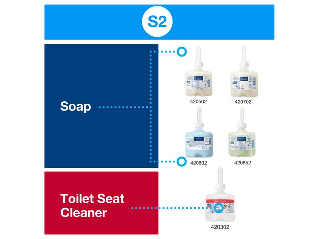 Dispenser TORK S2 Tvål mini vit - Primmeshiper