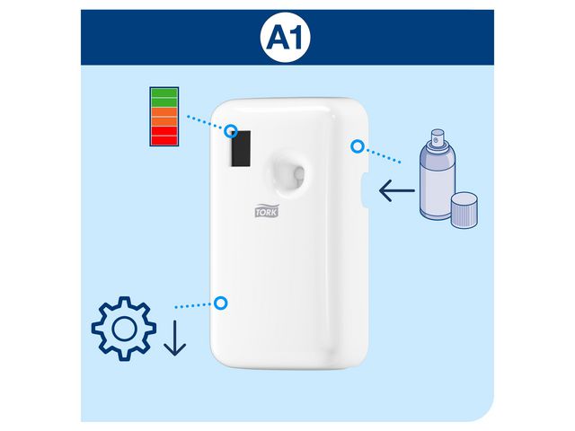 Dispenser TORK A1 Luktförbättrare vit - Primmeshiper