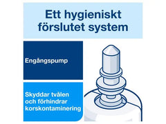 Handdesinfektion TORK S4 skum 950ml - Primmeshiper
