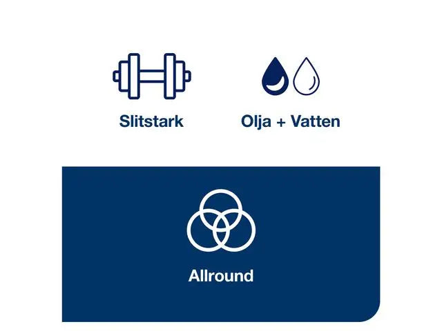 Rengöringsduk TORK W4 Kraftig Bio 105/fp - Primmeshiper