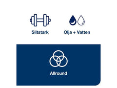 Rengöringsduk TORK W4 Kraftig Bio 105/fp - Primmeshiper