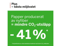 Torkrulle KATRIN System Plus M2 6/fp - Primmeshiper