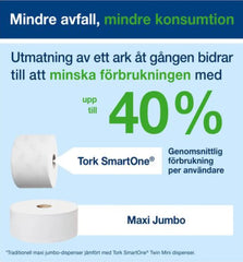 Dispenser TORK T9 SMARTONE Twin vit - Primmeshiper