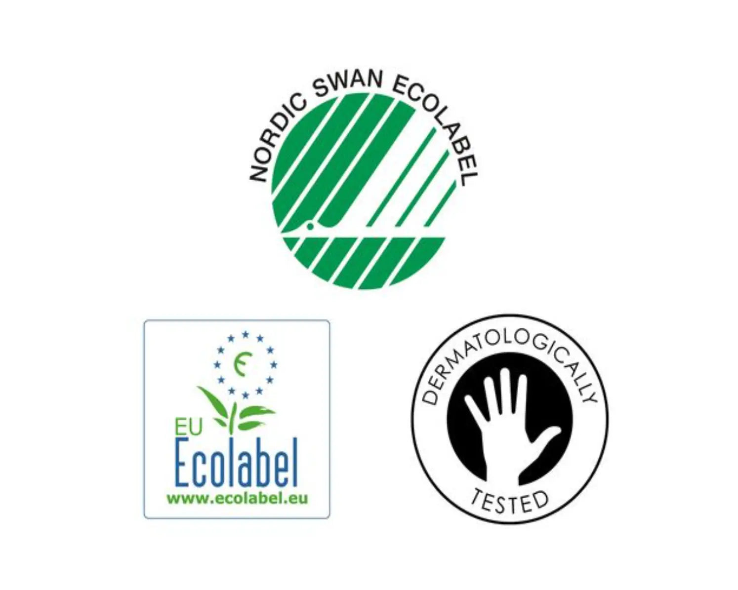 Duschtvål KATRIN Head & Body 1L - Primmeshiper