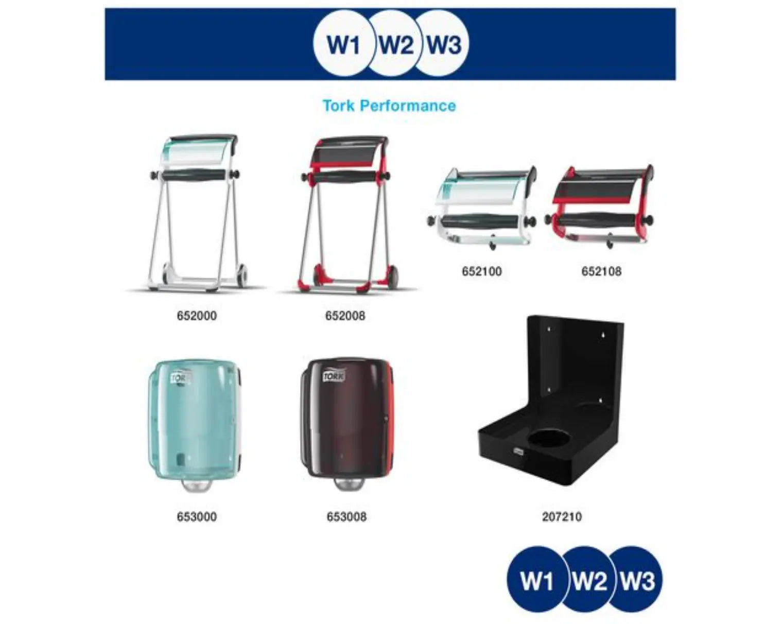 Rengöringsduk TORK Mjuk W1/2/3 152m - Primmeshiper